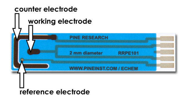 Carbon Screen-Printed Electrode