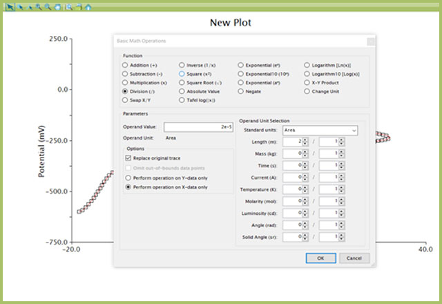 Generate Tafel Plots in AfterMath from CV or LSV Data – Pine