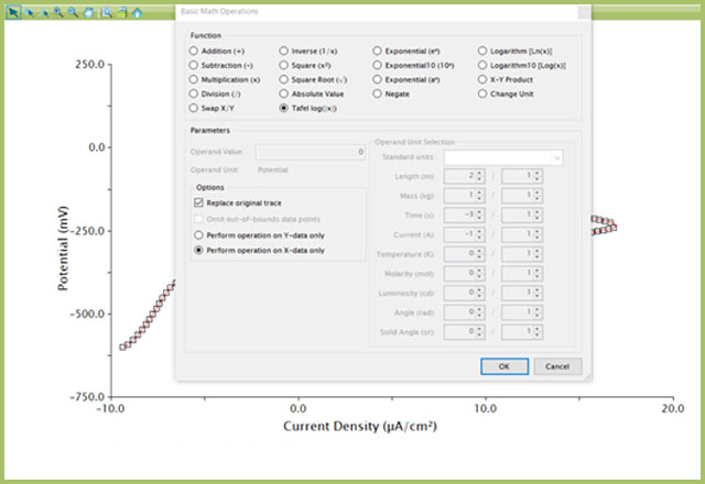 Transform Plot with Basic Math Operations in AfterMath