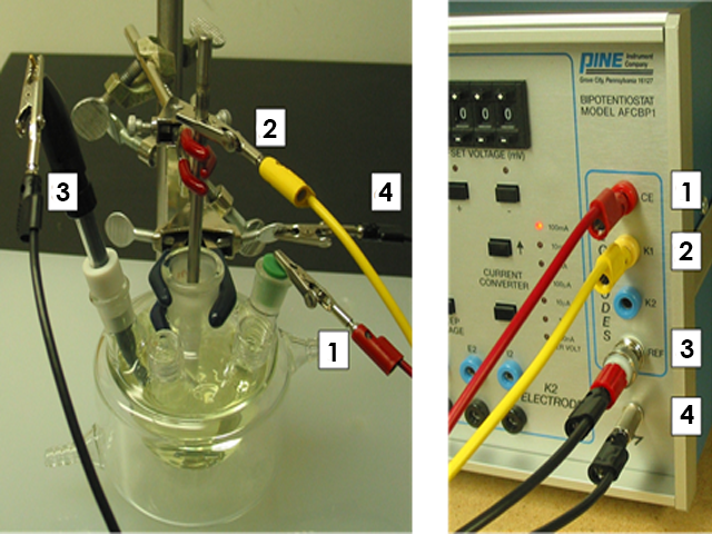 Electrode Setup for Cyclic Voltammetry Diagnostic Testing of the AFCBP1