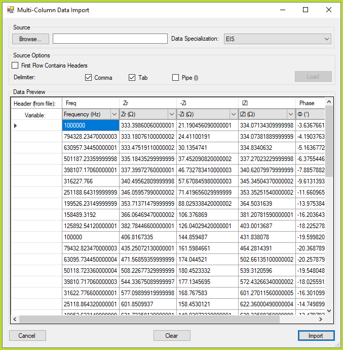 AfterMath Import EIS Data Import Box (pasted data)